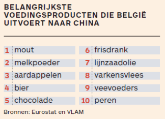 Beeld 2013-05-02 om 20.01.32