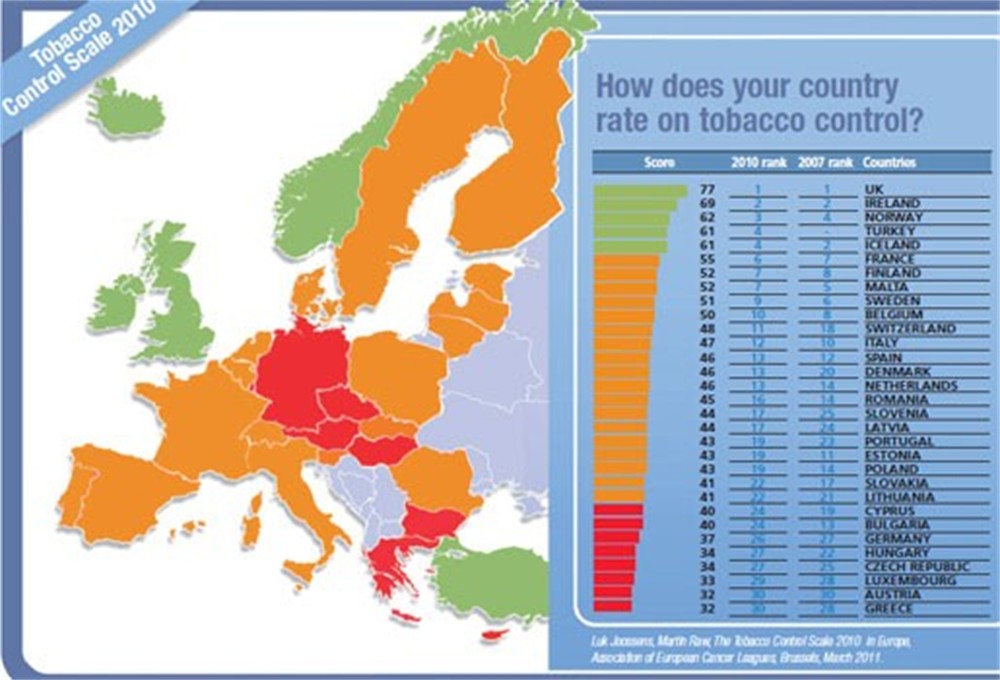 belgie-zakt-van-8ste-naar-10de-plaats-inzake-antirookbeleid-id1654163-1000x800-n